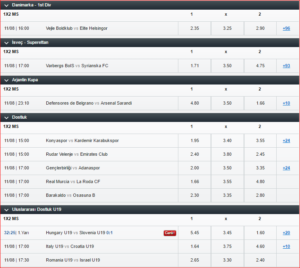 Superbetin Oranları