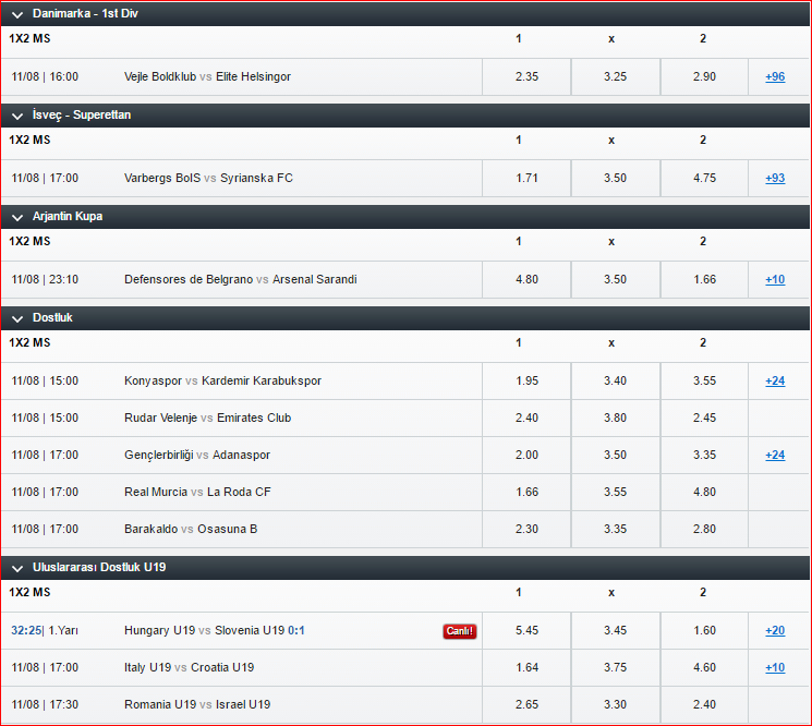 Superbetin Oranları